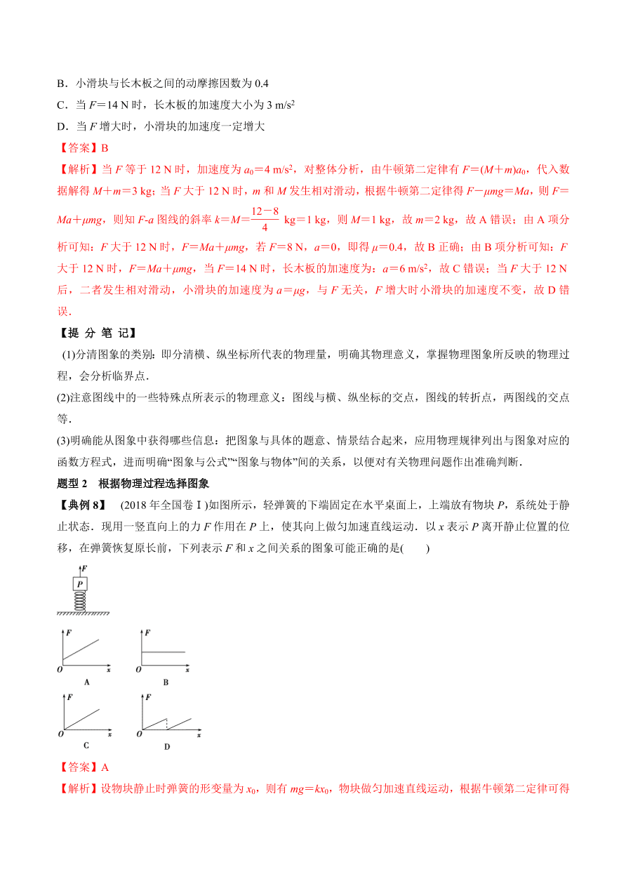 2020-2021学年高三物理一轮复习考点专题11 牛顿第二定律及应用