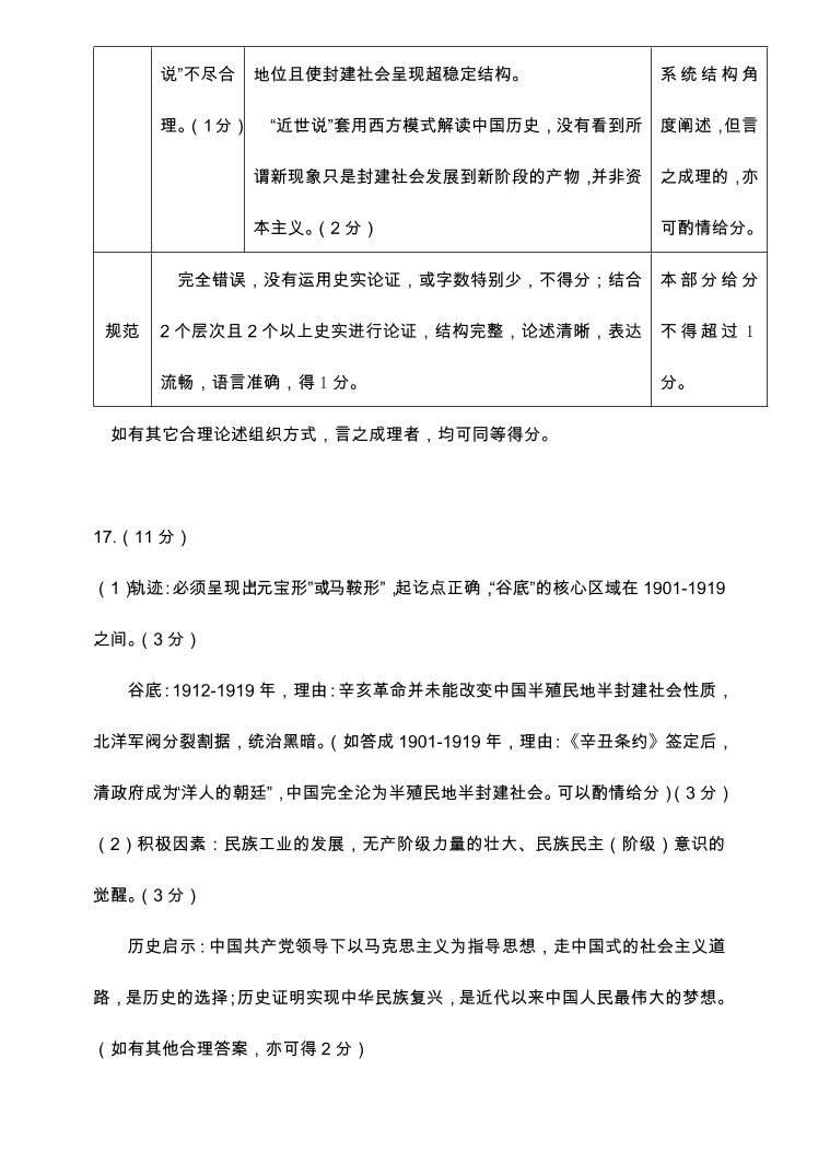 江苏省扬州市2021届高三历史上学期期中调研试卷（Word版附答案）