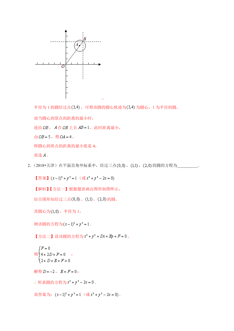 2020-2021学年高考数学（理）考点：圆的方程