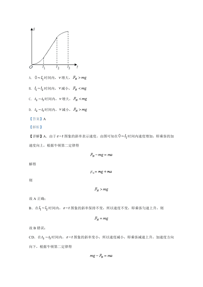 山东省济南市历城二中2020-2021高二物理上学期开学试卷（Word版附解析）