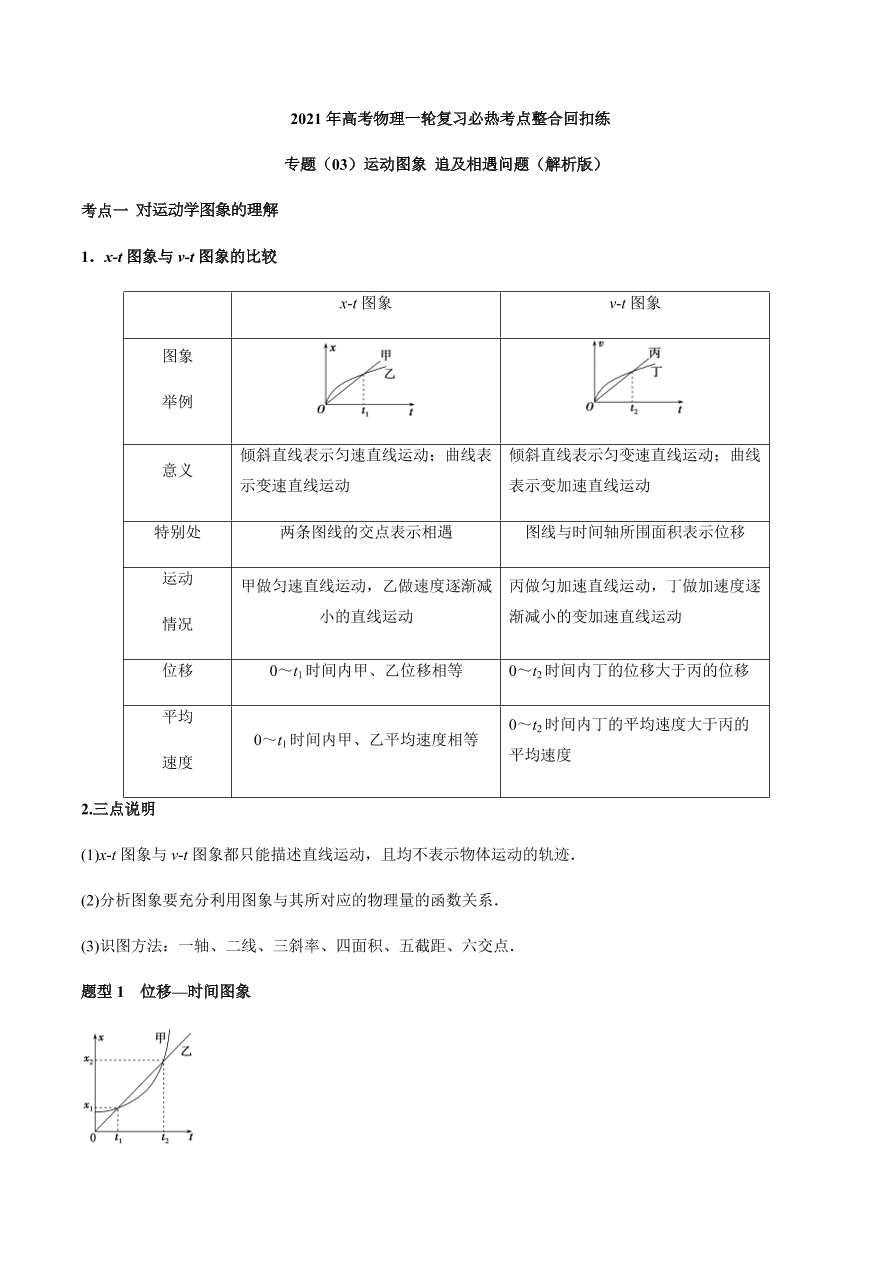 2020-2021学年高三物理一轮复习考点专题03 运动图象、追及相遇问题
