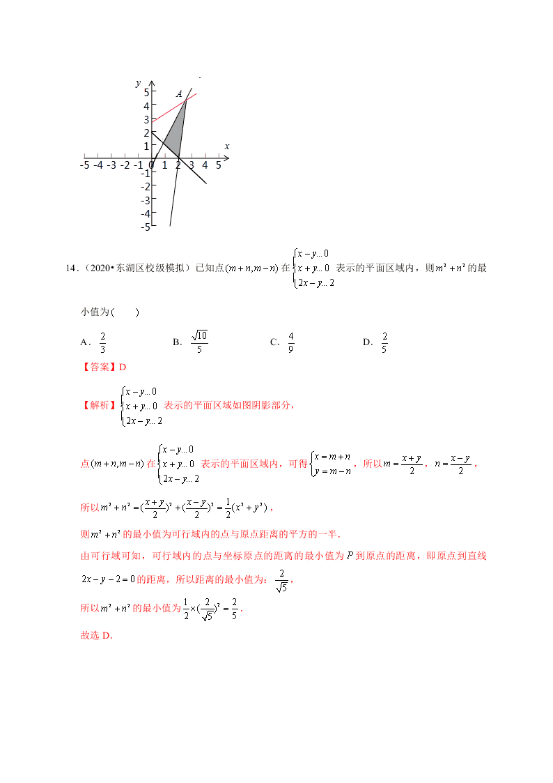 2020-2021学年高考数学（理）考点：二元一次不等式(组)与简单的线性规划问题