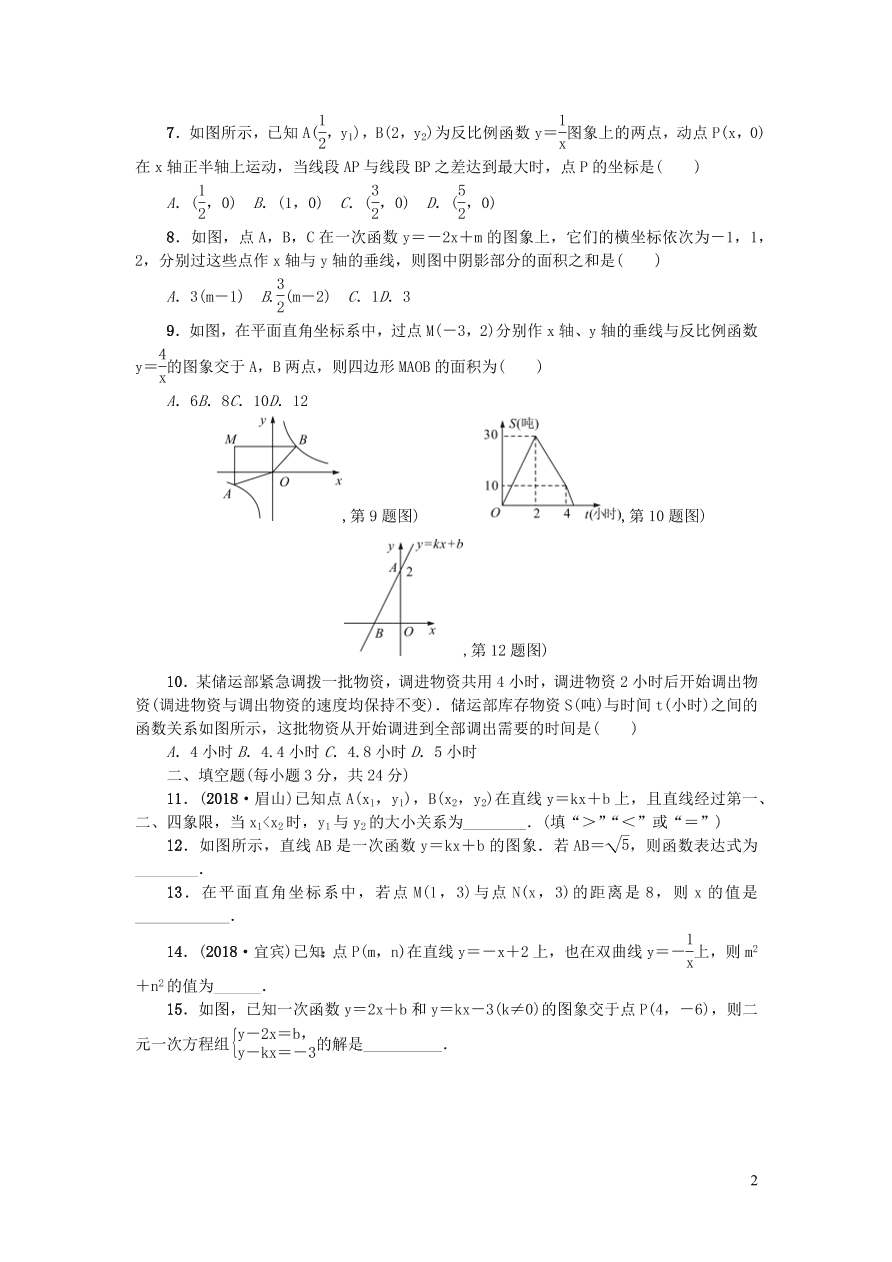 华东师大版八年级数学下册第17章函数及其图象检测题（附答案）