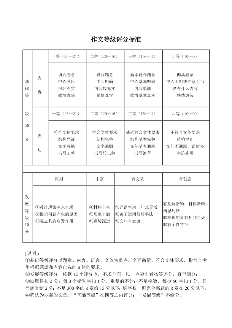 深圳中学高一语文上学期期末试卷及答案