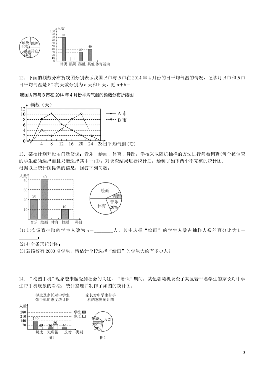 八年级数学上册第15章数据的收集与表示15.2数据的表示2利用统计图表传递信息练习题（华东师大版）