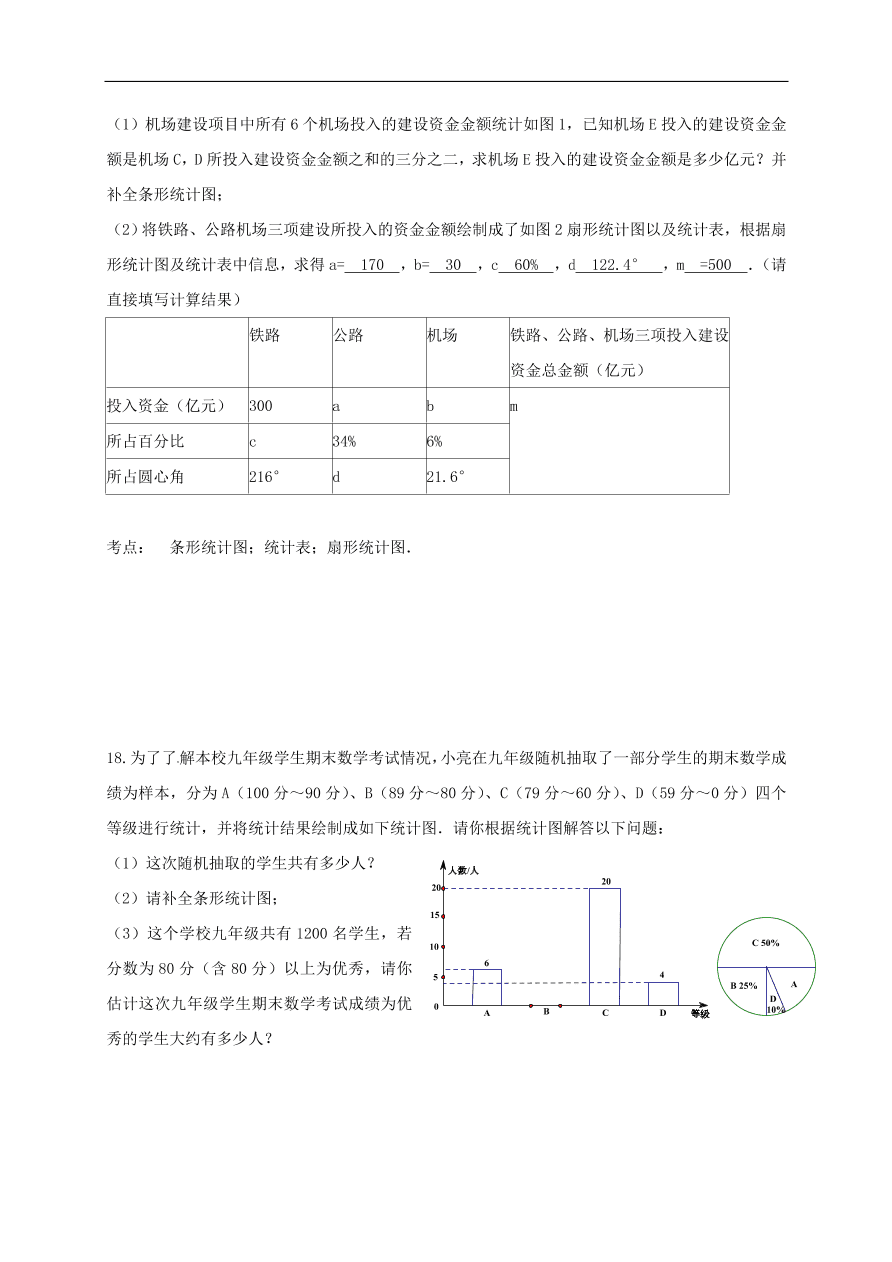 中考数学一轮复习 习题分类复习七  统计与概率1