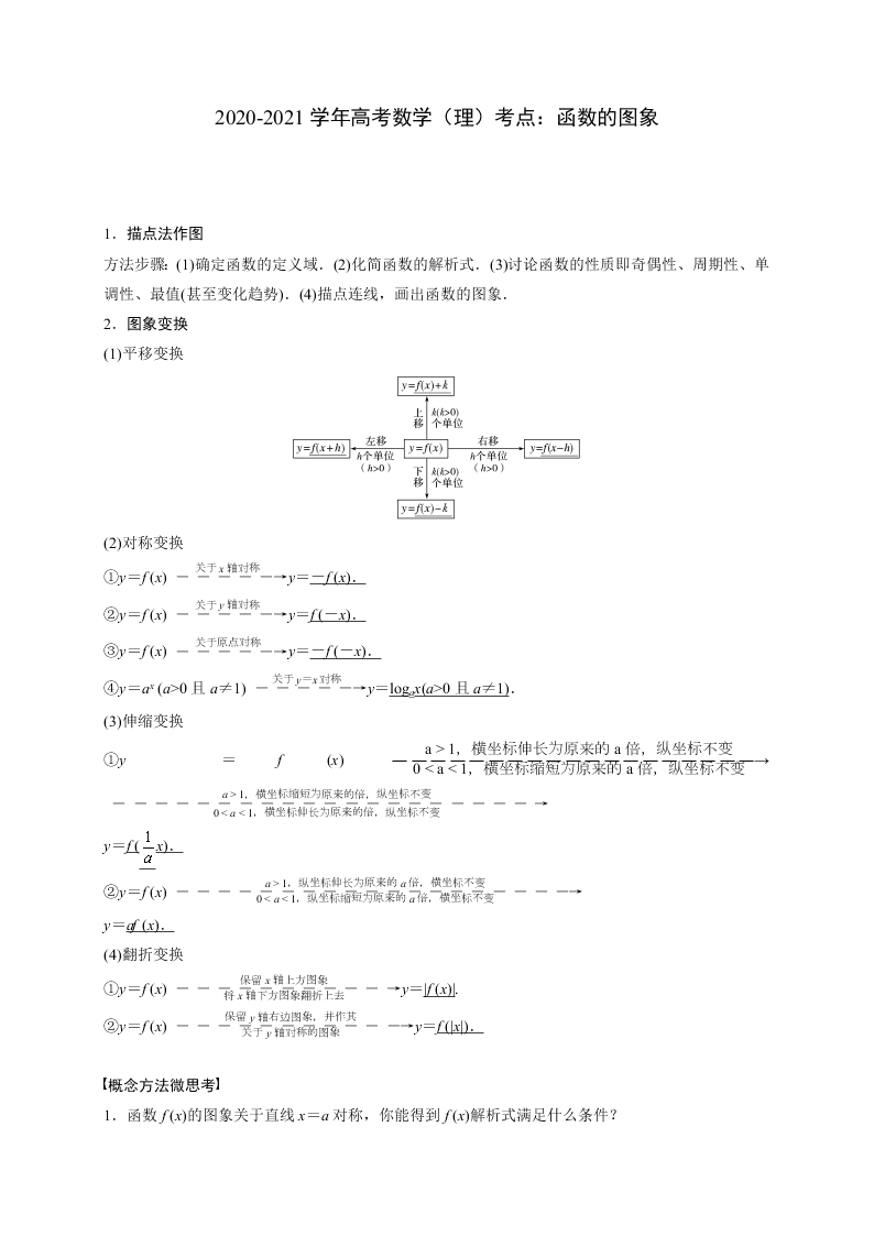 2020-2021学年高考数学（理）考点：函数的图象