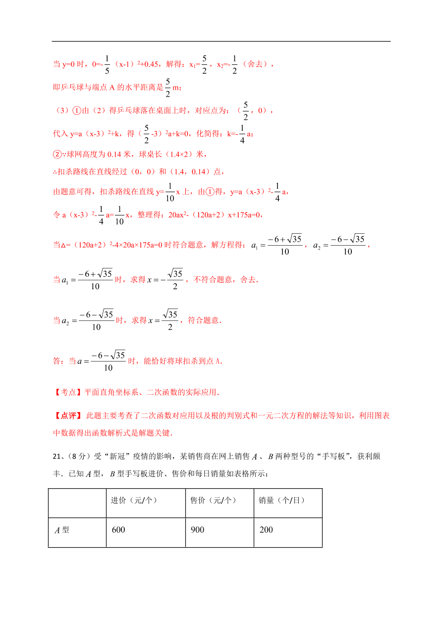 2020-2021学年初三数学第二十二章 二次函数（能力提升）