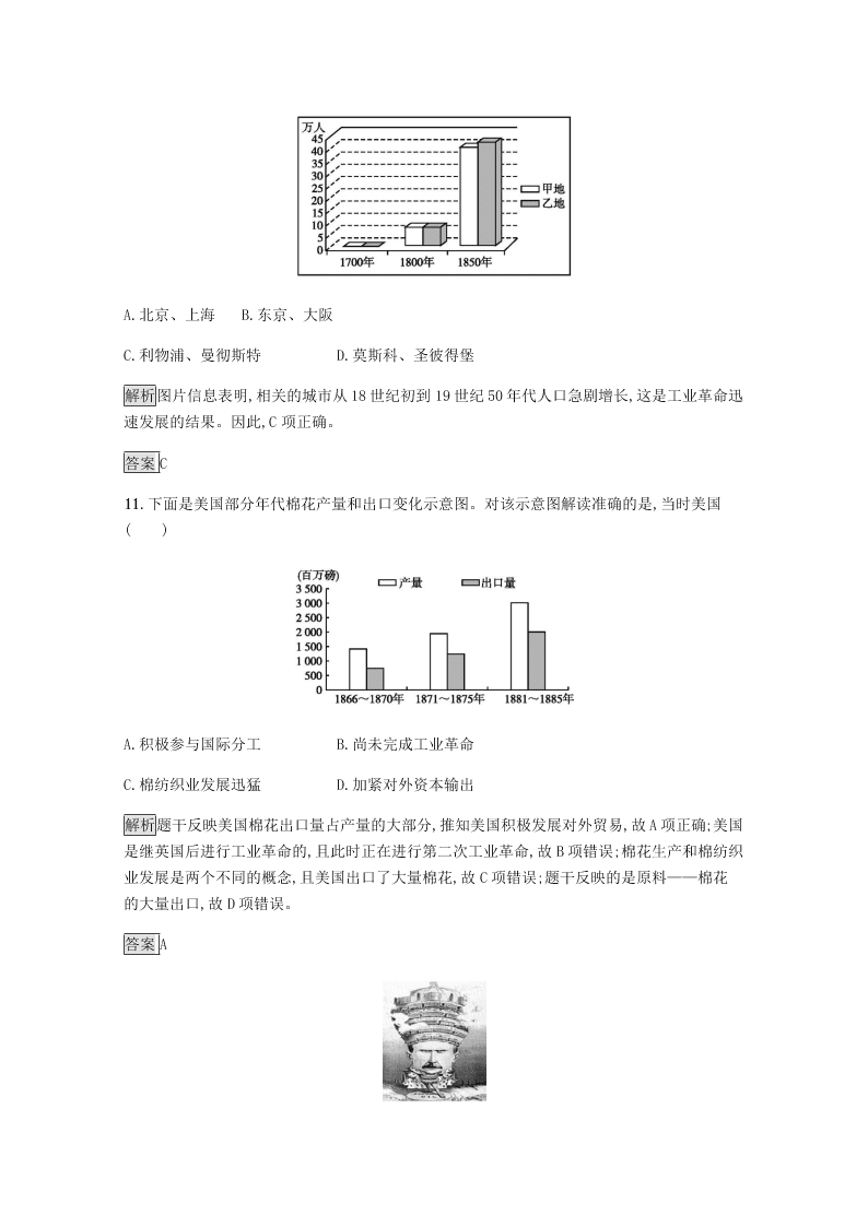 2020-2021学年高中历史必修2基础提升专练：第二单元（含解析）