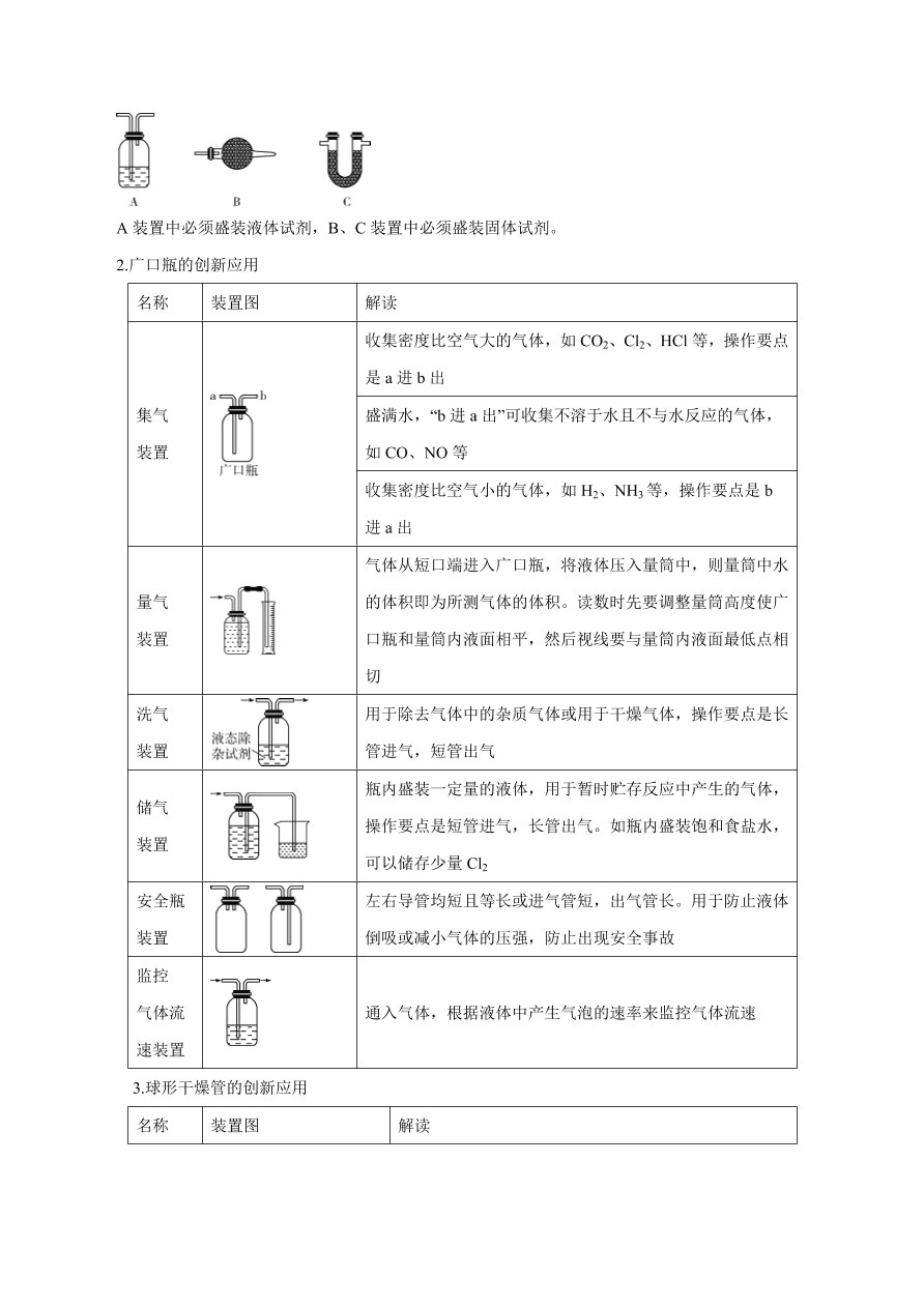 2020-2021学年高三化学一轮复习知识点第1讲 化学实验基础知识和技能