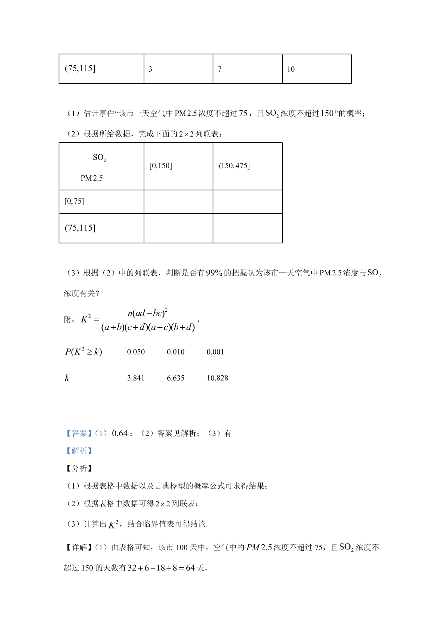 2020年高考真题数学（全国卷Ⅰ） (含解析）