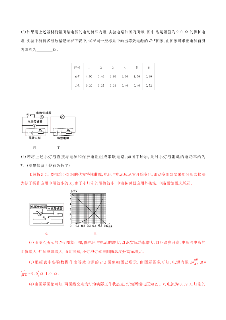 2020-2021年高考物理必考实验十二：传感器的简单使用