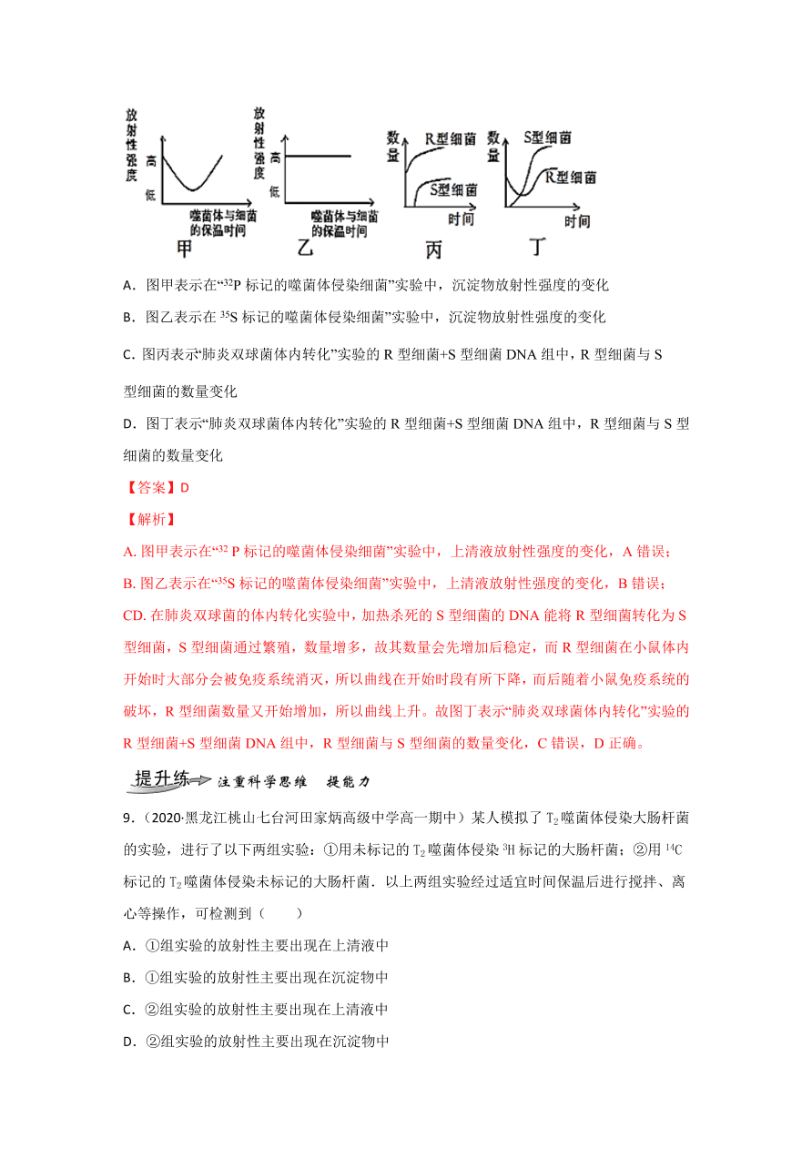 2020-2021学年高三生物一轮复习专题17 DNA是主要的遗传物质（练）