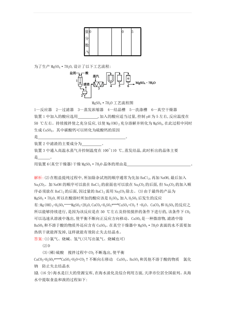 新人教版高中化学选修2 第二单元 化学与资源开发利用过关检测（含解析）