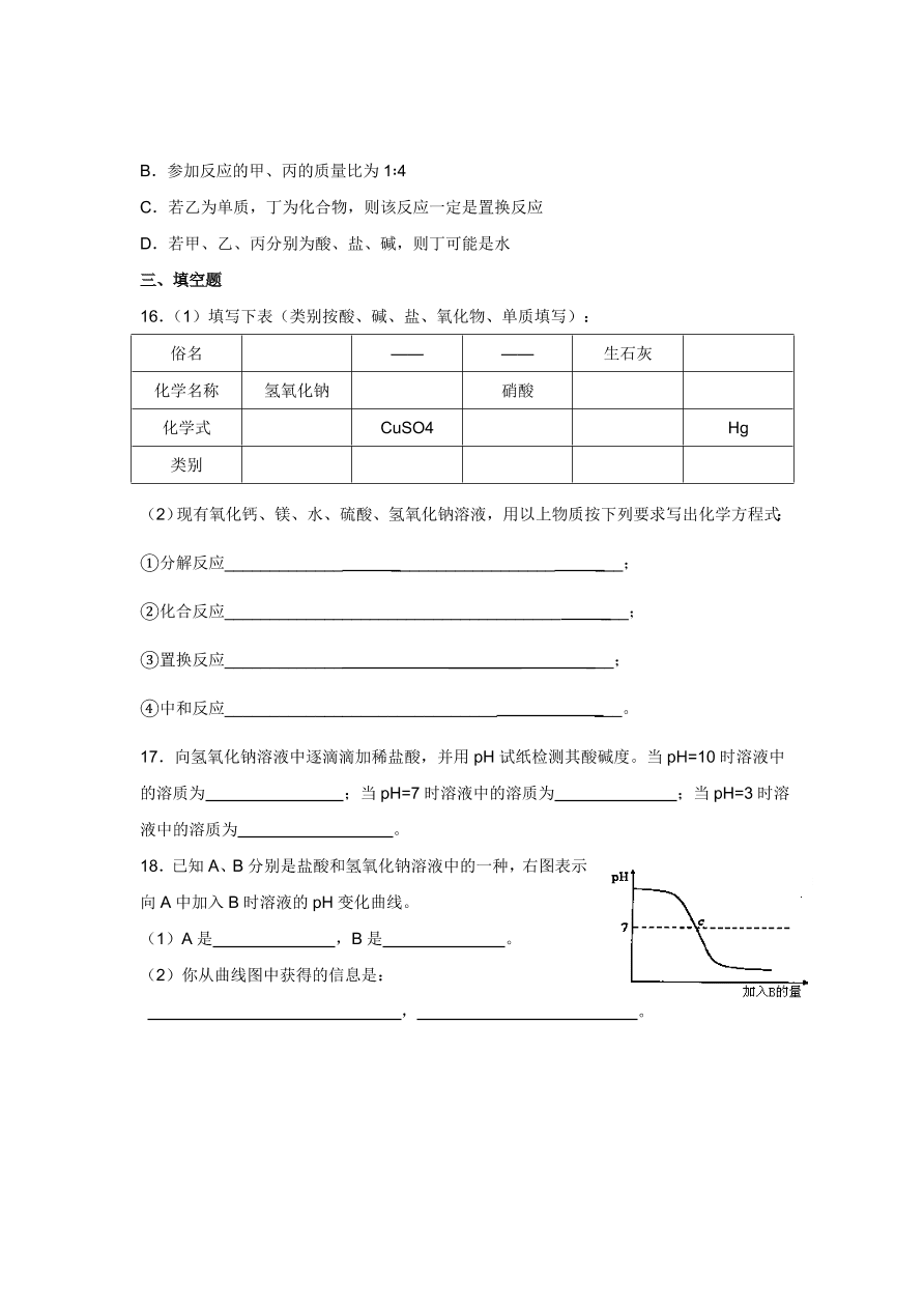 人教版 九年级化学下册第10单元测试卷