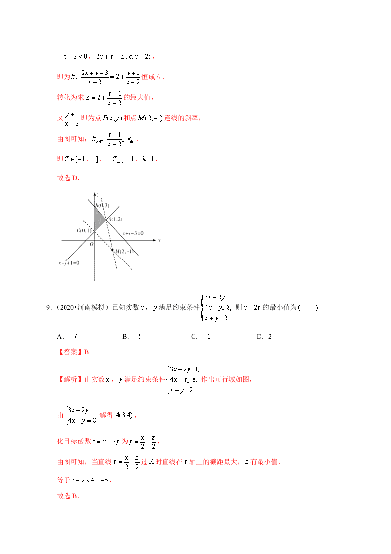 2020-2021学年高考数学（理）考点：二元一次不等式(组)与简单的线性规划问题