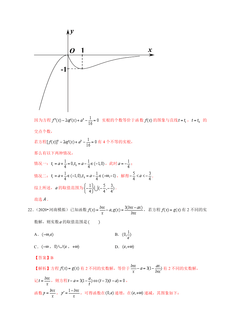 2020-2021学年高考数学（理）考点：函数与方程