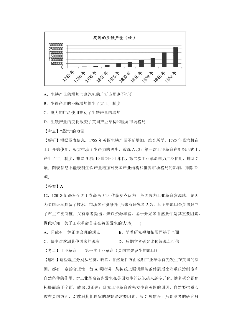 2020-2021年高考历史一轮单元复习真题训练 第七单元 资本主义世界市场的形成和发展