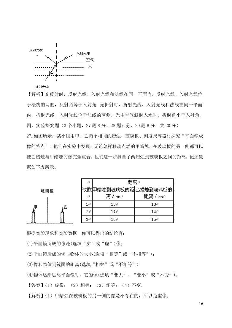 2020-2021八年级物理上册第四章光现象单元精品试卷（附解析新人教版）