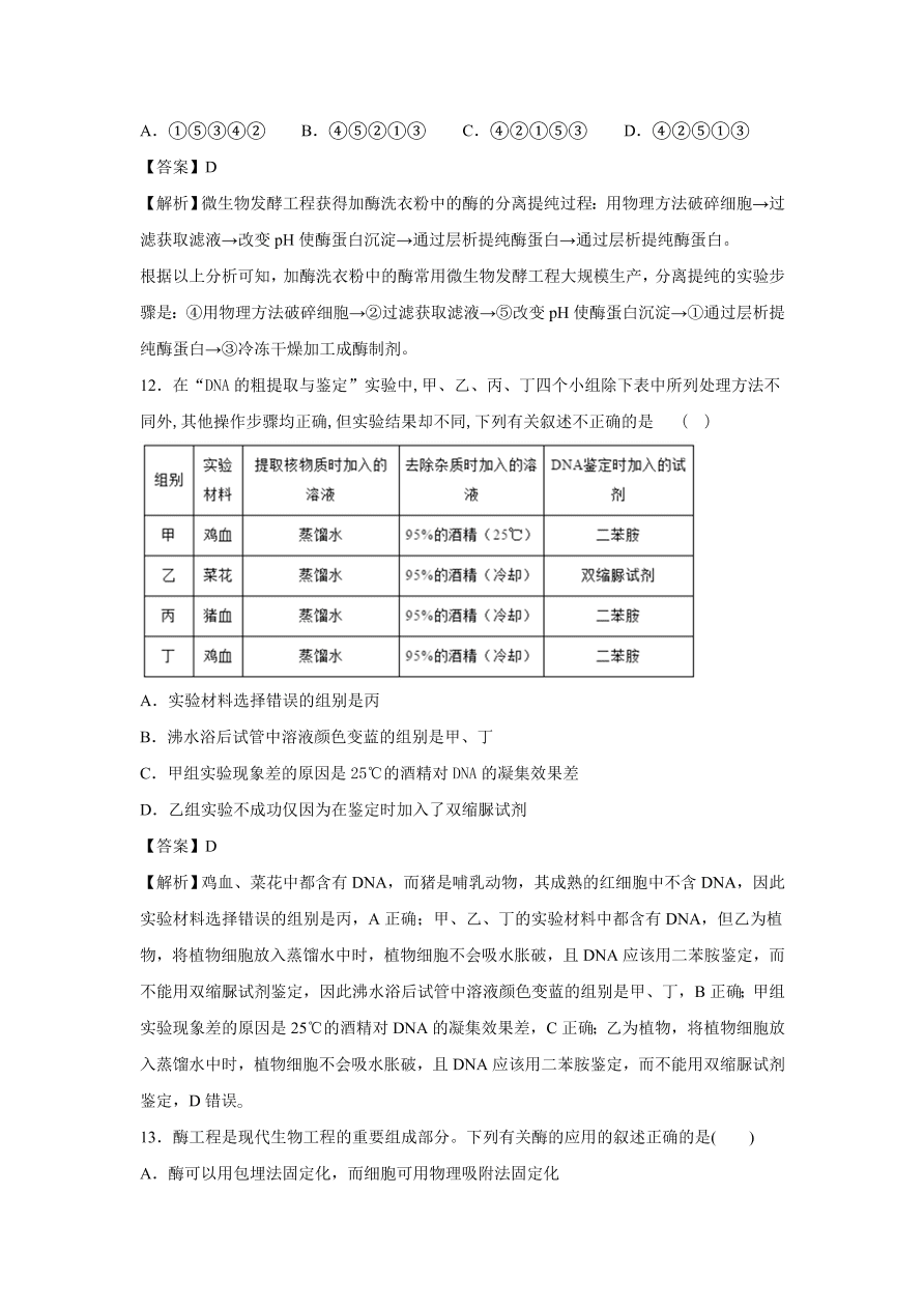 2020-2021学年高考生物精选考点突破专题18 酶的研究和应用及DNA和蛋白质技术