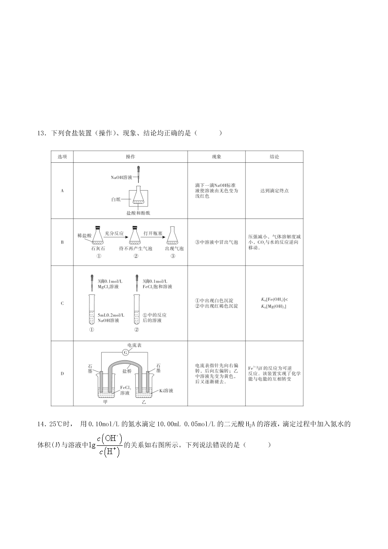 2020届广州市四校联考高二化学期末试题（无答案）