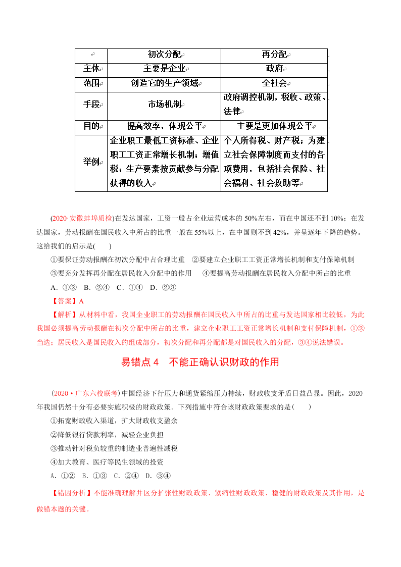 2020-2021学年高考政治纠错笔记专题03 收入与分配