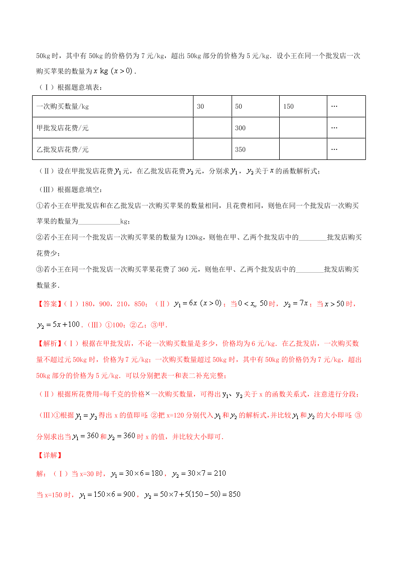 2020中考数学压轴题揭秘专题06一次函数问题试题（附答案）