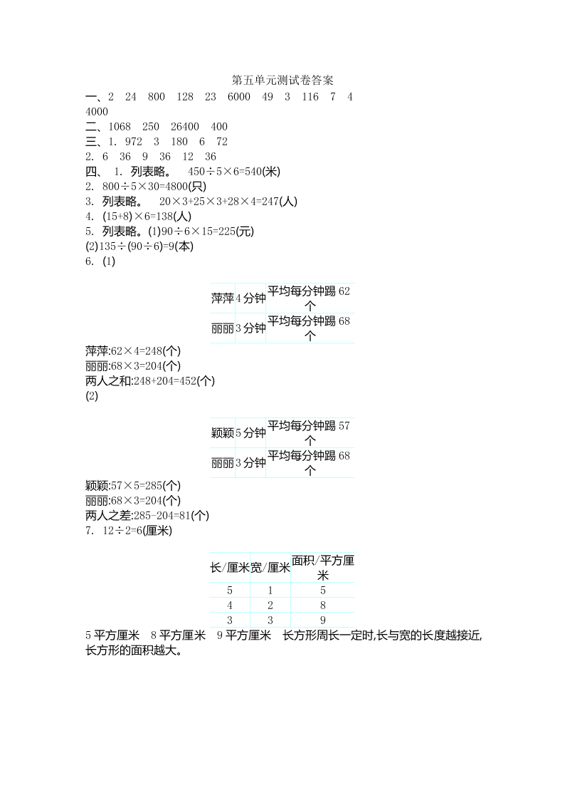 苏教版四年级数学上册第五单元测试卷及答案