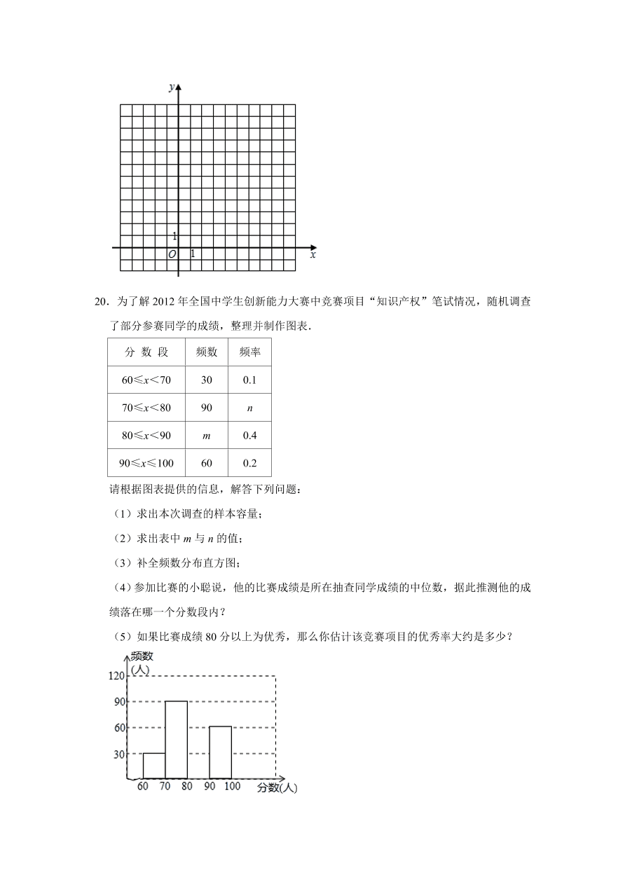 四川省巴中市恩阳区九年级下册期中数学试卷附答案解析