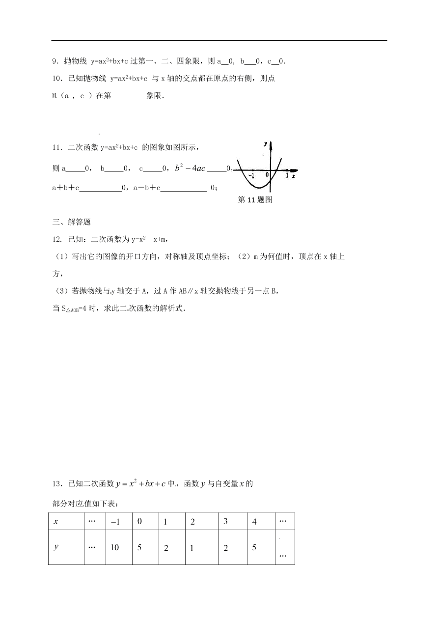 初中数学期末复习专题训练15——二次函数图象和性质