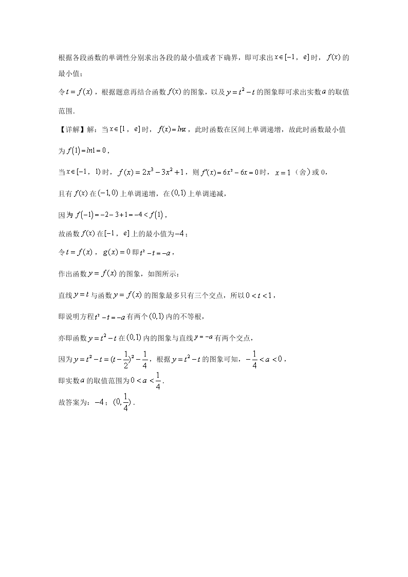 山东省潍坊市2020届高三数学二模试题（Word版附解析）