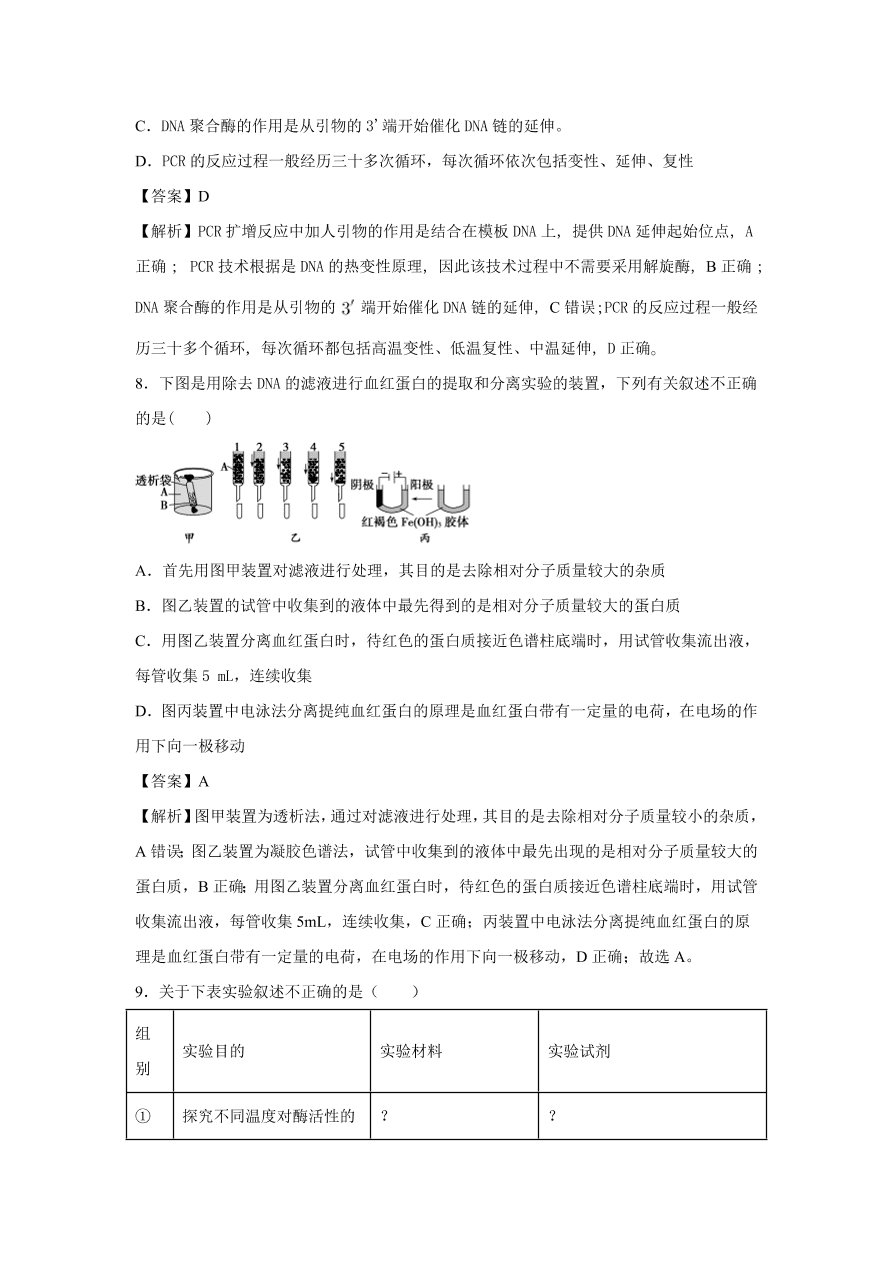 2020-2021学年高考生物精选考点突破专题18 酶的研究和应用及DNA和蛋白质技术