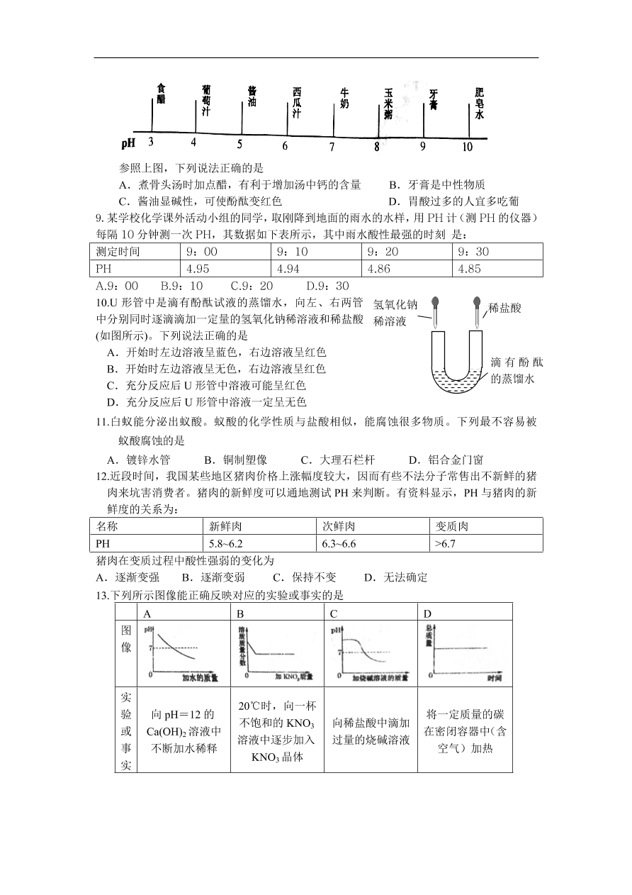 九年级化学下册第10单元 酸和碱 单元检测题及答案2