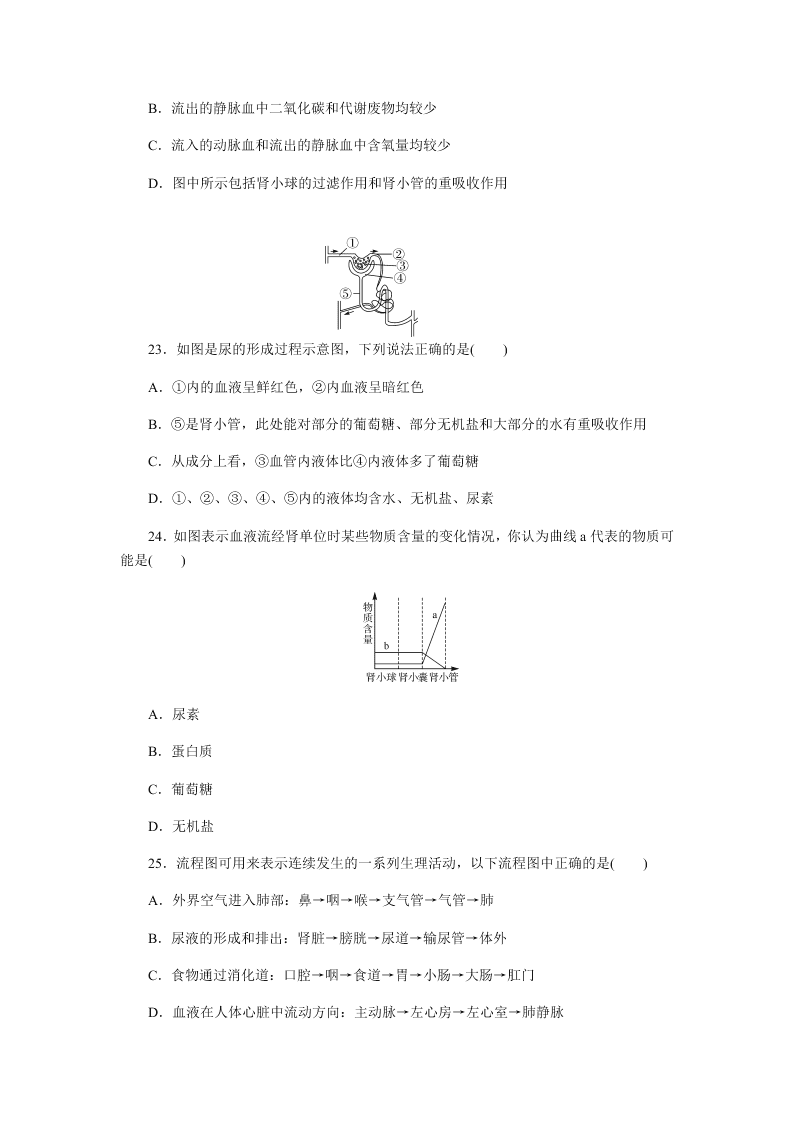 2019-2020年人教版七年级下生物第五单元单元检测卷（答案）