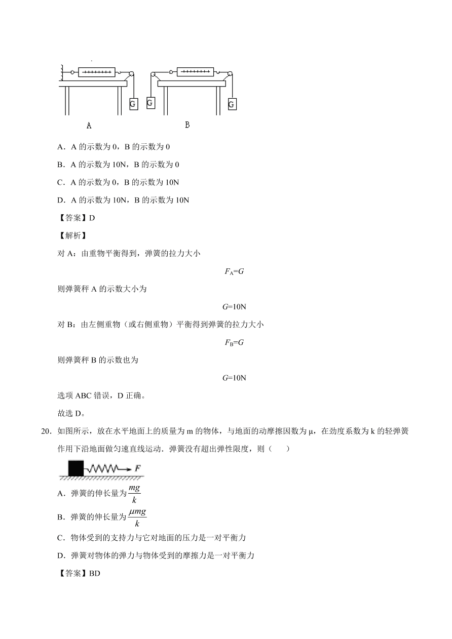 2020-2021学年高一物理课时同步练（人教版必修1）3-2 弹力