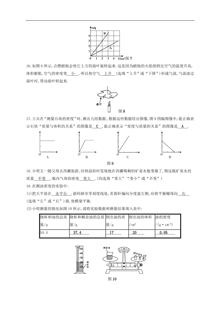  新人教版九年级中考物理  第六章 质量与密度复习测试