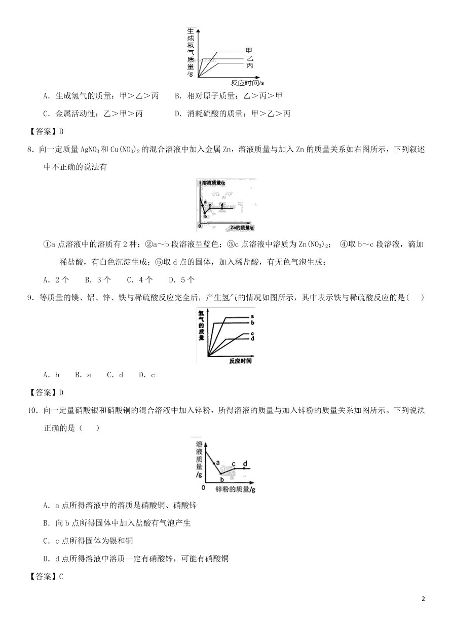 中考化学复习专题测试卷金属的化学性质（含答案）