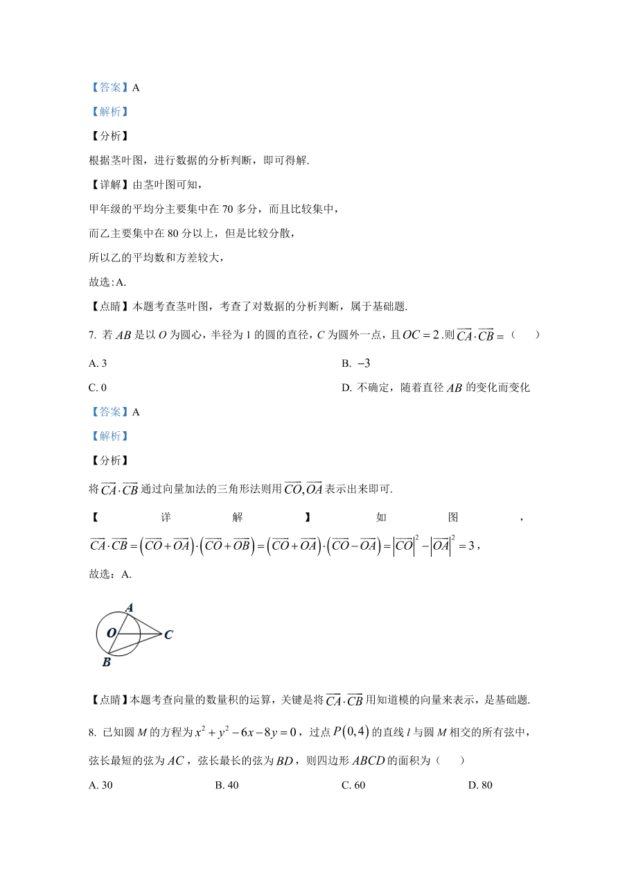 云南师大附中2021届高三数学（文）适应性月考试卷（二）（Word版附解析）