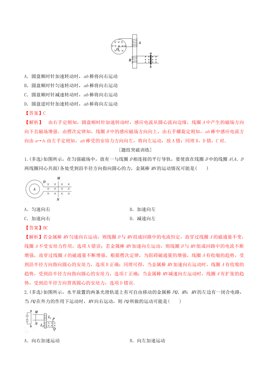 2020-2021年高考物理重点专题讲解及突破11：电磁感应