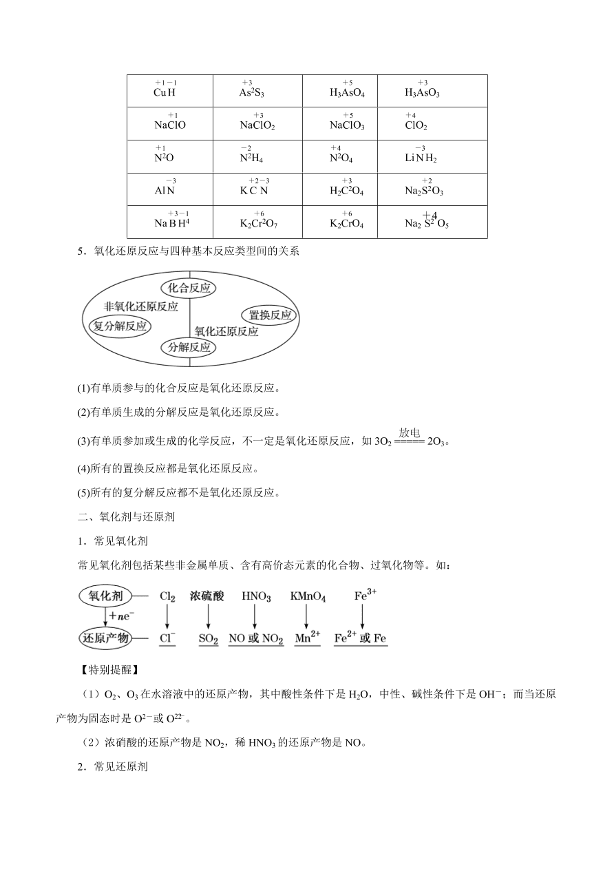 2020-2021学年高三化学一轮复习知识点第8讲 氧化还原反应的基本概念和规律