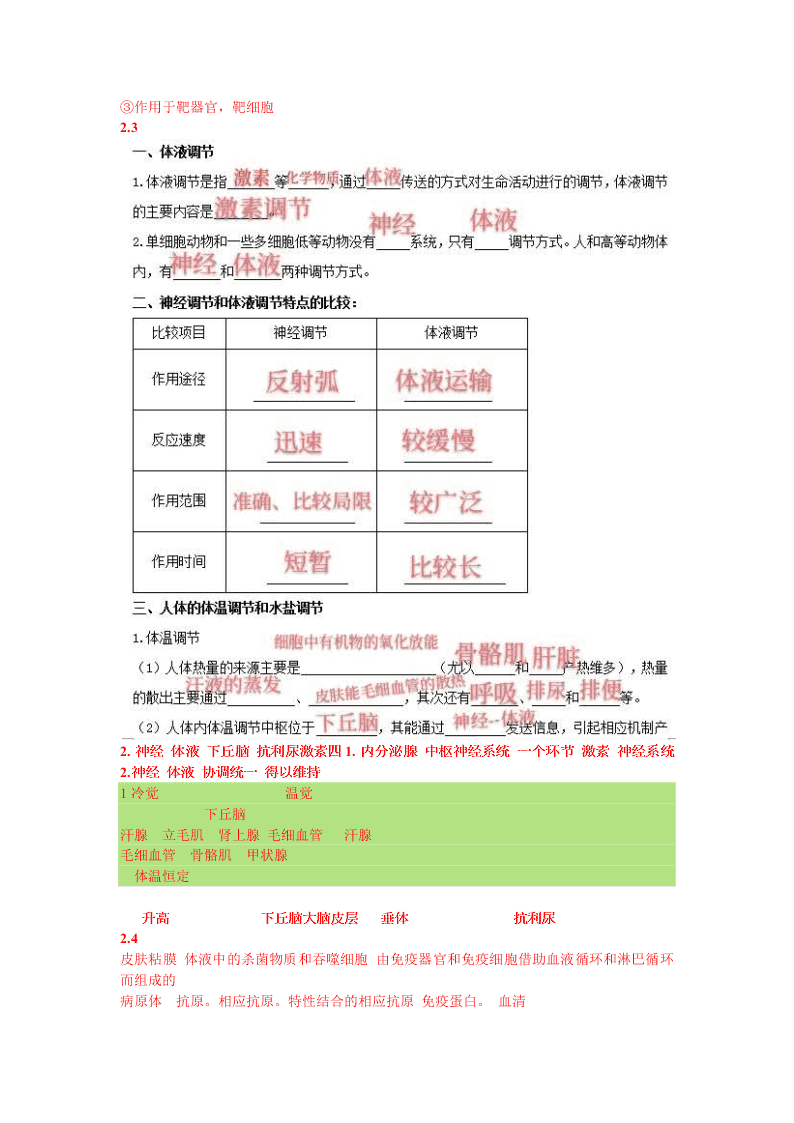 2020-2021年高考生物一轮复习知识点练习第02章 动物和人体生命活动的调节（必修3）