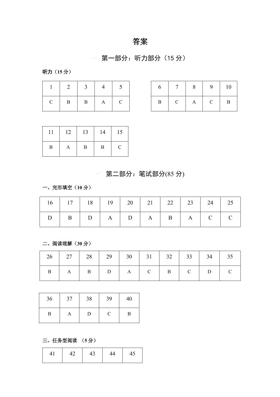 浙江省宁波市鄞州区七校联考2020-2021学年上学期七年级英语期中试题