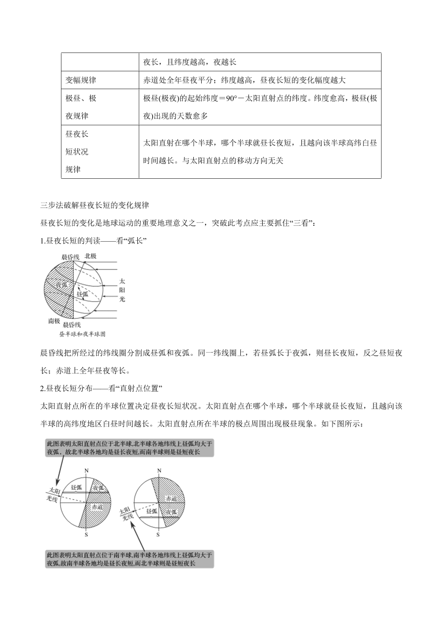 2020-2021学年高考地理一轮复习知识点专题二  地球运动