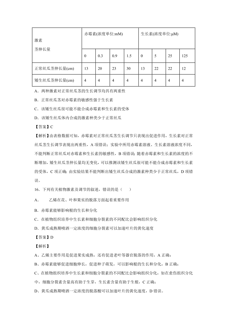 2020-2021学年高考生物精选考点突破专题13 植物的激素调节