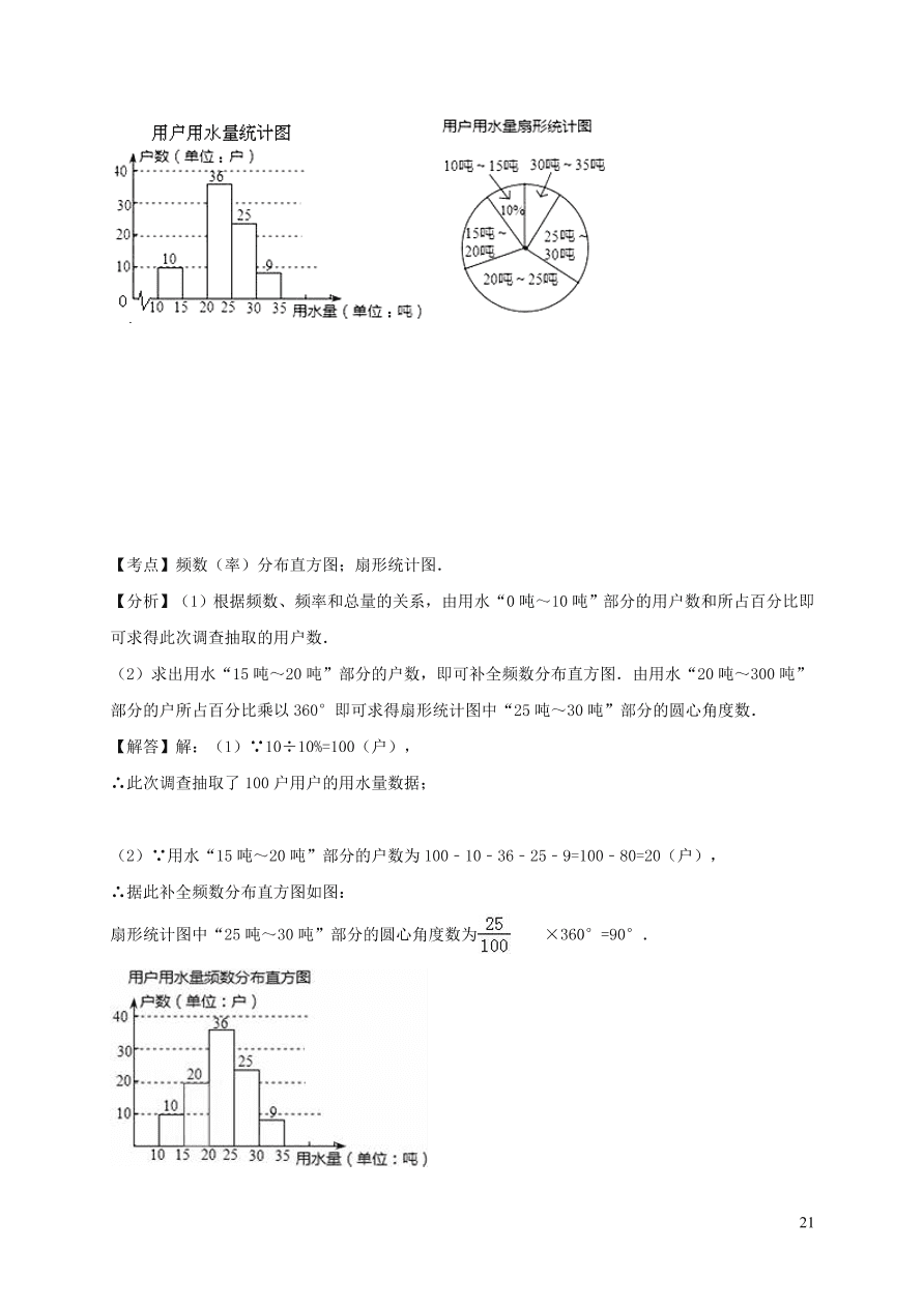 八年级数学上册第15章数据的收集与表示单元综合测试含解析（华东师大版）