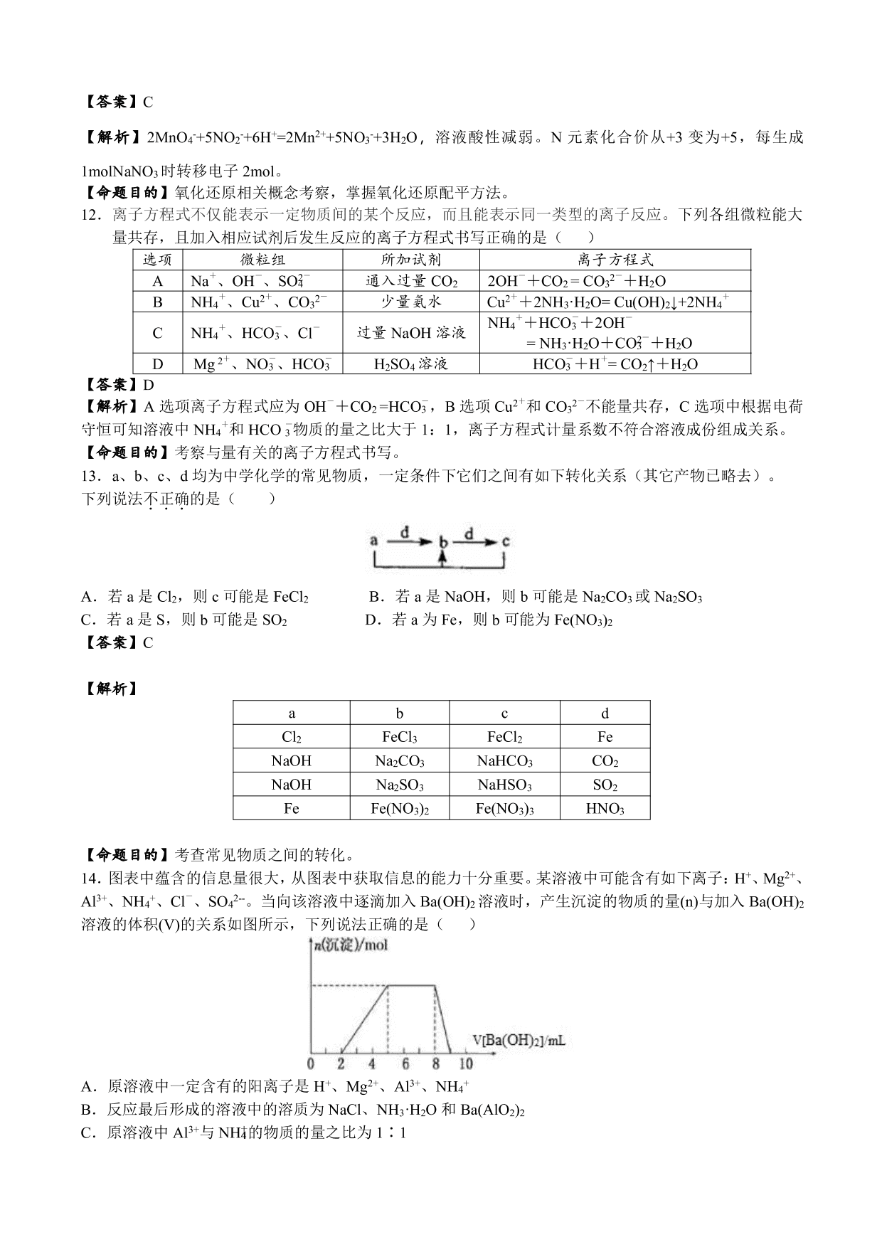 湖北省随州市第一中学2019-2020学年高一上学期综合测试化学试题（PDF版）   