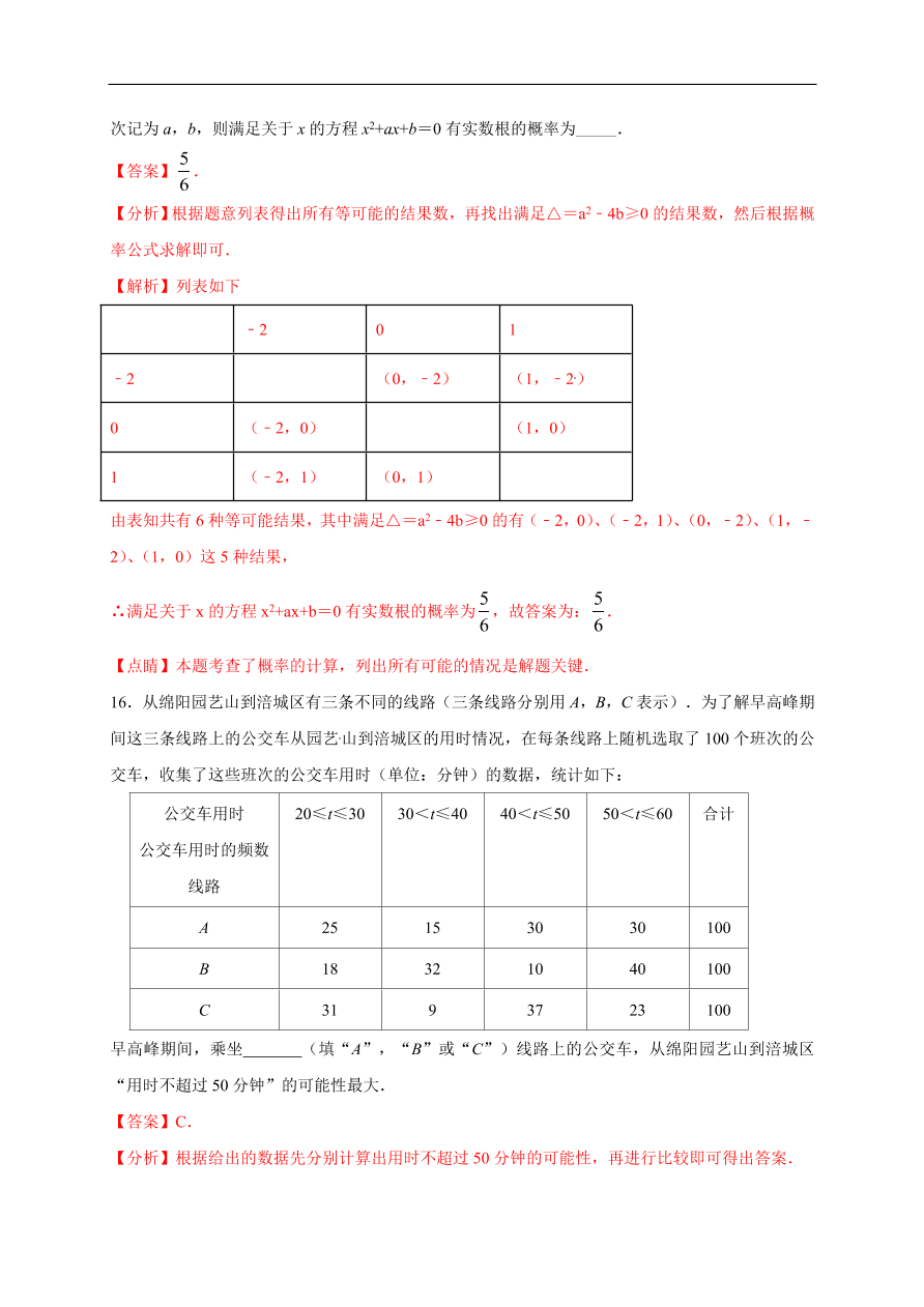 2020-2021学年初三数学第二十五章 概率初步（能力提升）