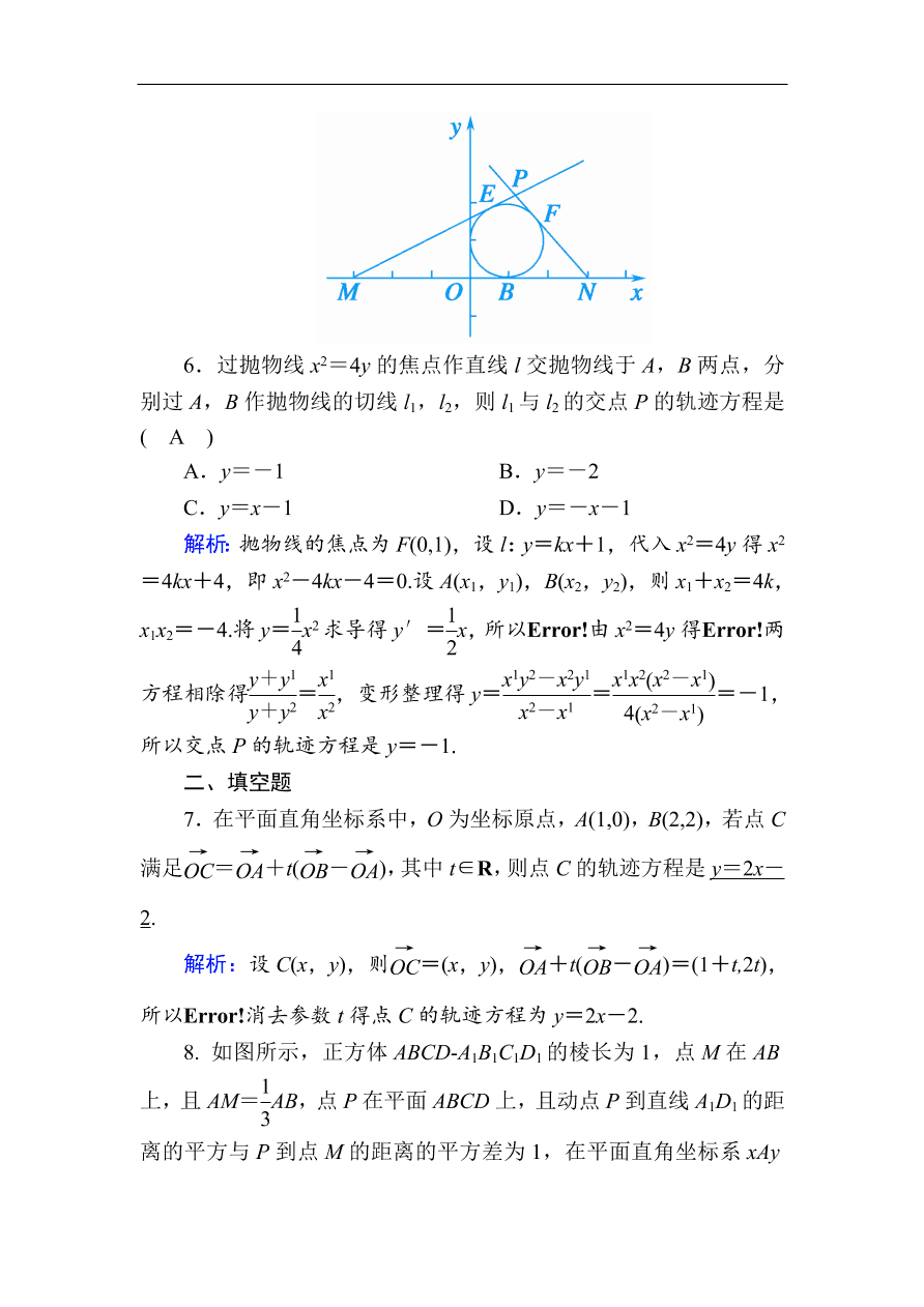 2020版高考数学人教版理科一轮复习课时作业55 曲线与方程（含解析）