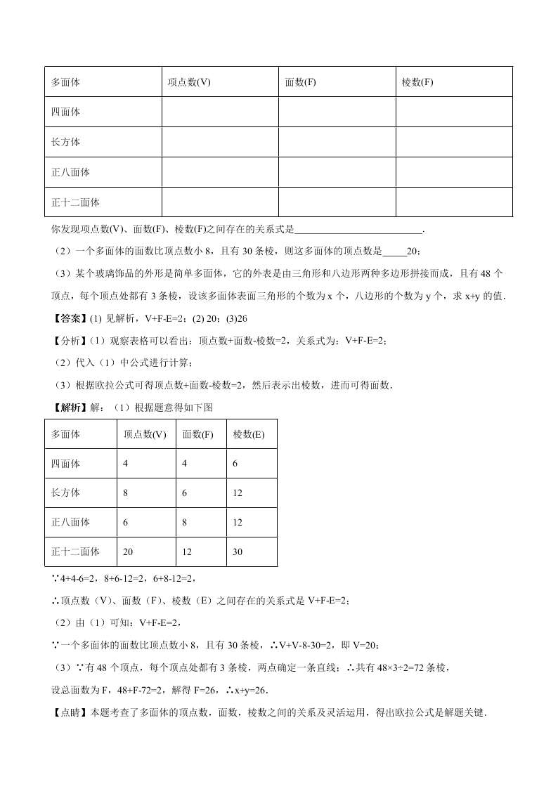 2020-2021学年人教版初一数学上学期高频考点01 三视图与展开折叠