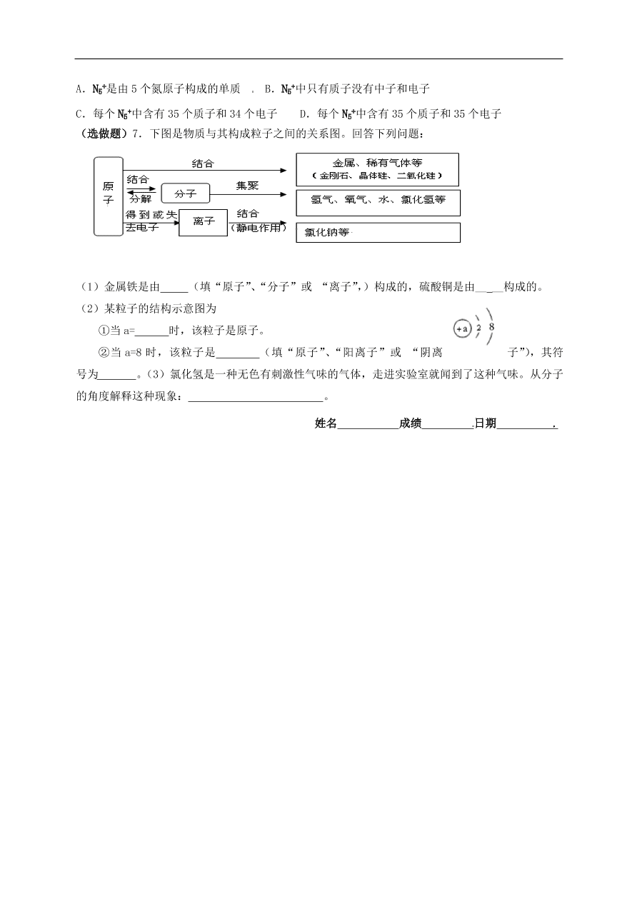 中考化学一轮复习专题训练  5构成物质的微粒元素